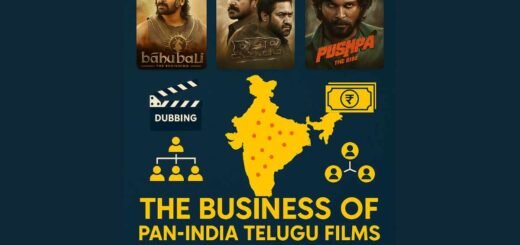 Pan-India Telugu films — distribution, dubbing and budgets shaping national success