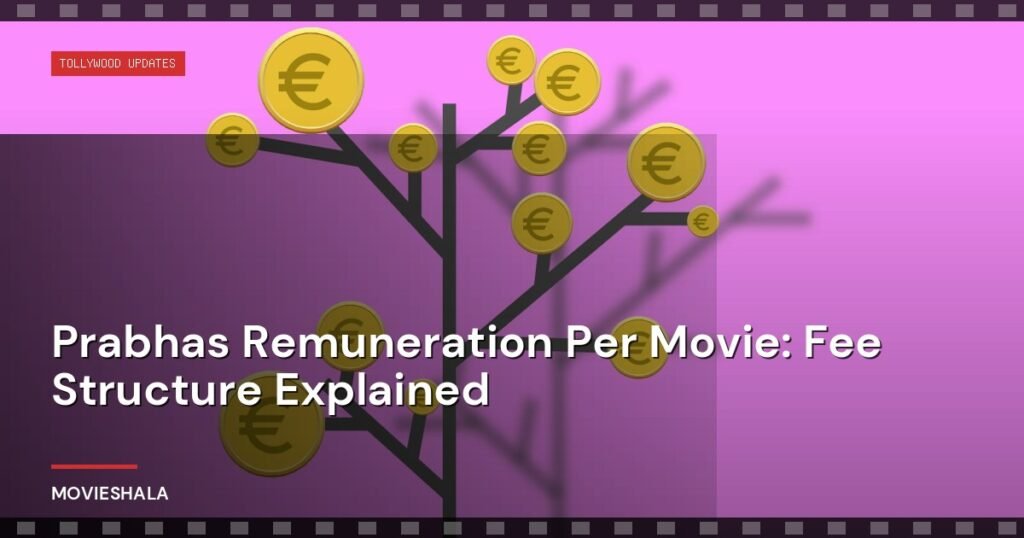 Prabhas Remuneration Per Movie: Fee Structure Explained - Movieshala