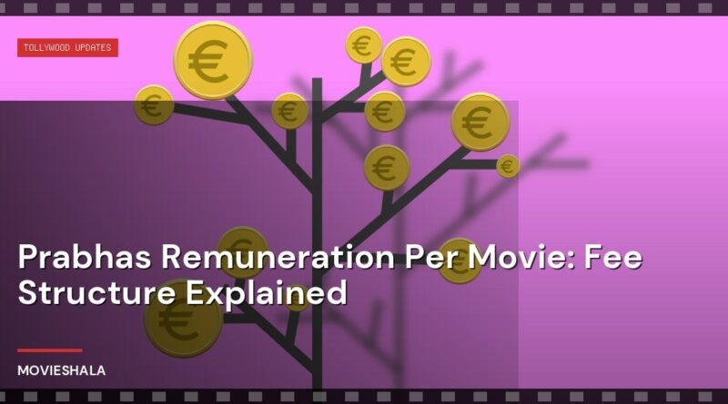 Prabhas Remuneration Per Movie: Fee Structure Explained - Movieshala
