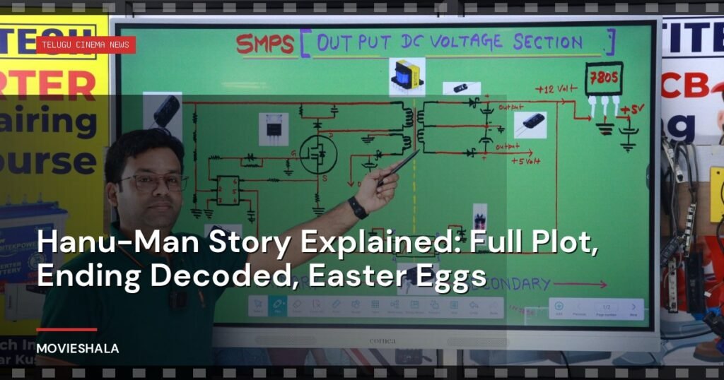 Hanu-Man Story Explained: Full Plot, Ending Decoded, Easter Eggs - Movieshala