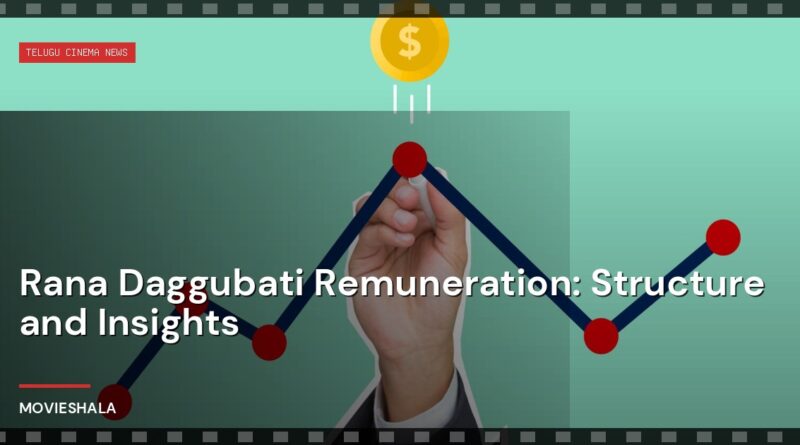 Rana Daggubati Remuneration: Structure and Insights - Movieshala