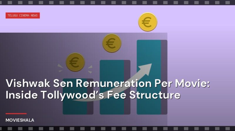 Vishwak Sen Remuneration Per Movie: Inside Tollywood’s Fee Structure - Movieshala